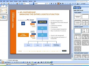 4PL partnership: managing the entire logistics function